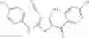 Fig. 94 - PDE4B inhibitors and uses therefor