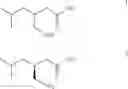 Fig. 02 - NOVEL PROCESS