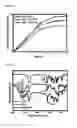 Fig. 12 - Poly(vinyl chloride) product containing cyclodextrin derivatives with suppression of the migration of plasticizer and manufacturing method thereof