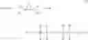 Fig. 05 - Polyvinyl alcohol resin composition and films