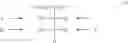 Fig. 08 - Polyvinyl alcohol resin composition and films