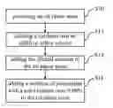 Fig. 01 - PRESSURE-SENSITIVE ADHESIVE AND METHOD OF PREPARING THE SAME