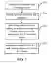Fig. 04 - PRESSURE-SENSITIVE ADHESIVE AND METHOD OF PREPARING THE SAME