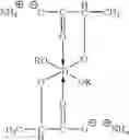Fig. 07 - IMPROVED CATALYST SYSTEM FOR POLYESTER NANOCOMPOSITES
