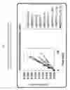 Fig. 12 - Method of forming polycarbonate