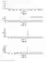 Fig. 04 - Methods of separating biopolymer conjugated molecules from unconjugated molecules