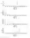Fig. 05 - Methods of separating biopolymer conjugated molecules from unconjugated molecules