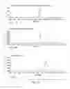 Fig. 12 - Methods of separating biopolymer conjugated molecules from unconjugated molecules