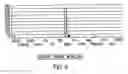 Fig. 08 - NOVEL NUCLEOTIDE AND AMINO ACID SEQUENCES, AND ASSAYS AND METHODS OF USE THEREOF FOR DIAGNOSIS OF BREAST CANCER