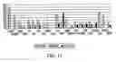 Fig. 16 - NOVEL NUCLEOTIDE AND AMINO ACID SEQUENCES, AND ASSAYS AND METHODS OF USE THEREOF FOR DIAGNOSIS OF BREAST CANCER