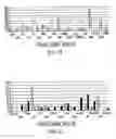 Fig. 22 - NOVEL NUCLEOTIDE AND AMINO ACID SEQUENCES, AND ASSAYS AND METHODS OF USE THEREOF FOR DIAGNOSIS OF BREAST CANCER