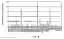 Fig. 23 - NOVEL NUCLEOTIDE AND AMINO ACID SEQUENCES, AND ASSAYS AND METHODS OF USE THEREOF FOR DIAGNOSIS OF BREAST CANCER