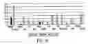 Fig. 25 - NOVEL NUCLEOTIDE AND AMINO ACID SEQUENCES, AND ASSAYS AND METHODS OF USE THEREOF FOR DIAGNOSIS OF BREAST CANCER