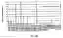 Fig. 28 - NOVEL NUCLEOTIDE AND AMINO ACID SEQUENCES, AND ASSAYS AND METHODS OF USE THEREOF FOR DIAGNOSIS OF BREAST CANCER