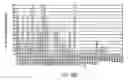Fig. 29 - NOVEL NUCLEOTIDE AND AMINO ACID SEQUENCES, AND ASSAYS AND METHODS OF USE THEREOF FOR DIAGNOSIS OF BREAST CANCER