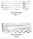 Fig. 31 - NOVEL NUCLEOTIDE AND AMINO ACID SEQUENCES, AND ASSAYS AND METHODS OF USE THEREOF FOR DIAGNOSIS OF BREAST CANCER