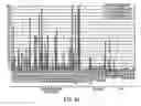 Fig. 41 - NOVEL NUCLEOTIDE AND AMINO ACID SEQUENCES, AND ASSAYS AND METHODS OF USE THEREOF FOR DIAGNOSIS OF BREAST CANCER