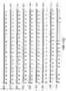 Fig. 16 - INTERFERON-BETA FUSION PROTEINS AND USES