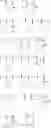 Fig. 15 - Oligomeric Compounds And Compositions For Use In Modulation Of Small Non-Coding RNAs