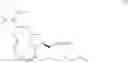Fig. 170 - Ligand-conjugated monomers