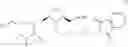 Fig. 55 - Ligand-conjugated monomers