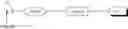 Fig. 97 - Ligand-conjugated monomers