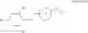 Fig. 33 - Derivative having PPAR agonistic activity