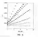 Fig. 06 - Metalloprotein inhibitors