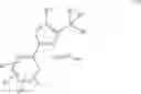 Fig. 06 - Method for the production of oxazoles by condensing aromatic aldehydes with α-ketoximes to N-oxides and then reacting the same with activated acid derivatives