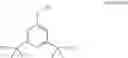 Fig. 06 - Process for High Purity Anastrozole