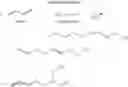Fig. 02 - Method for producing dienes by hydrodimerization