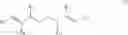 Fig. 06 - Method for producing dienes by hydrodimerization