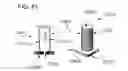 Fig. 99 - Methods and devices to decrease tissue trauma during surgery