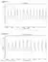 Fig. 07 - METHODS AND APPARATUS FOR REPEATED ISCHEMIC CONDITIONING TREATMENT OF HYPERTENSION AND OTHER MEDICAL CONDITIONS