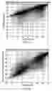 Fig. 08 - Estimation of a physiological parameter using a neural network