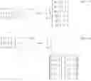 Fig. 02 - Temperature compensated strain sensing catheter