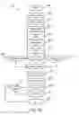Fig. 07 - Apparatus and system for orthopedic fastener insertion and extraction
