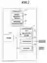 Fig. 03 - INSTRUMENTATION CONTROL SYSTEM