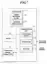 Fig. 08 - INSTRUMENTATION CONTROL SYSTEM