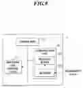 Fig. 10 - INSTRUMENTATION CONTROL SYSTEM