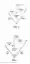 Fig. 03 - Extraction of a multiple channel time-domain output signal from a multichannel signal