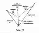 Fig. 07 - Extraction of a multiple channel time-domain output signal from a multichannel signal
