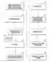 Fig. 01 - Pharmaceutical dispensing systems and graphical user interfaces associated with same