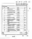 Fig. 10 - Pharmaceutical dispensing systems and graphical user interfaces associated with same