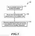 Fig. 07 - Systems and methods for improving magnetic heading output from an inertial navigation system