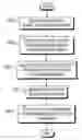 Fig. 01 - Method and system for analyzing a laminated sand/shale formation