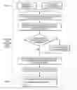 Fig. 01 - Method and system to characterize transcriptionally active regions and quantify sequence abundance for large scale sequencing data
