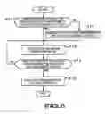 Fig. 08 - System and Method for Detecting Leak Current