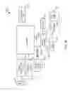 Fig. 04 - Testing apparatus and method for signal strength of powerline networks