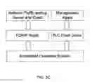 Fig. 05 - Testing apparatus and method for signal strength of powerline networks